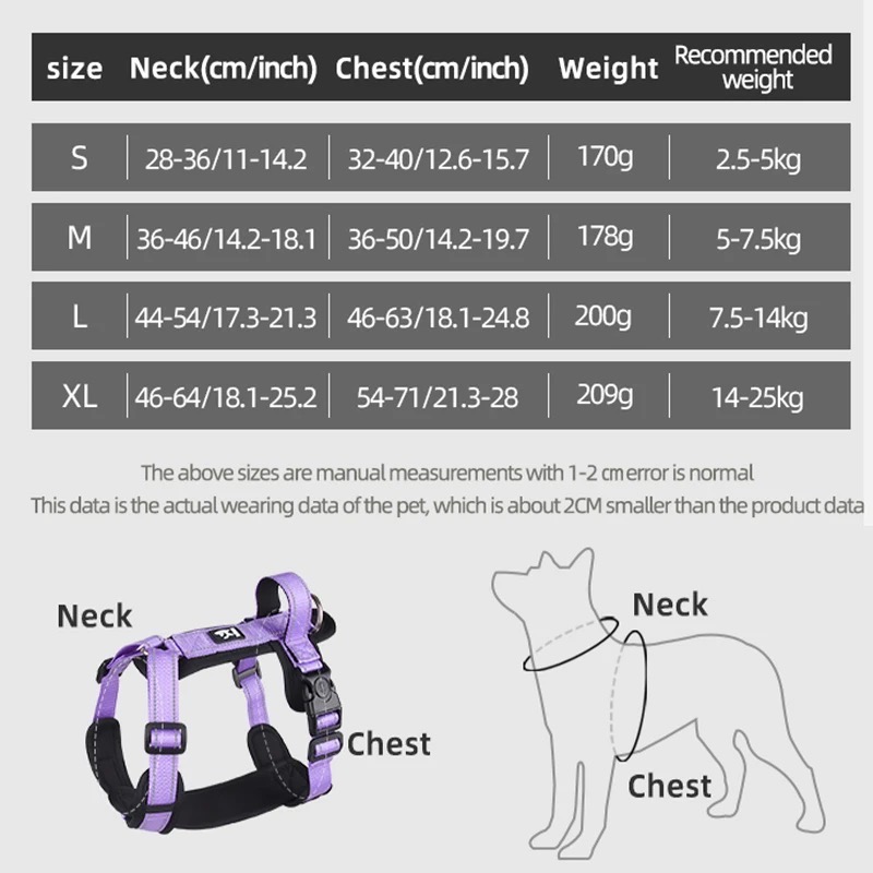 Nuevo arnés para perros, chale - No Pull Dog Harness reseña y precio