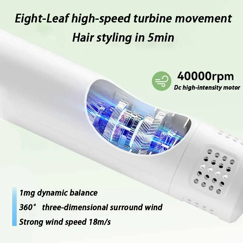 Secador de pelo inteligente si - Pet Supplies And More reseña y precio